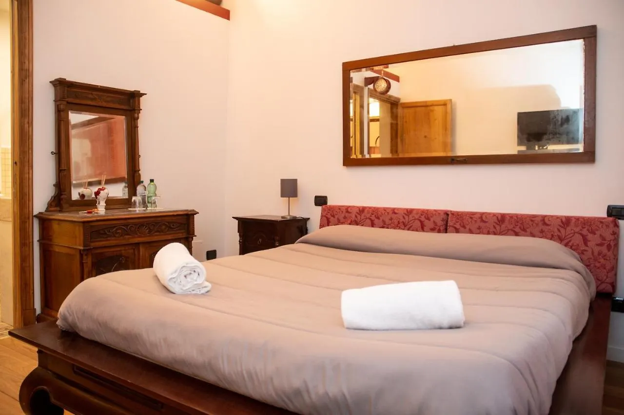 Гостевой дом Dillo Suites Рим